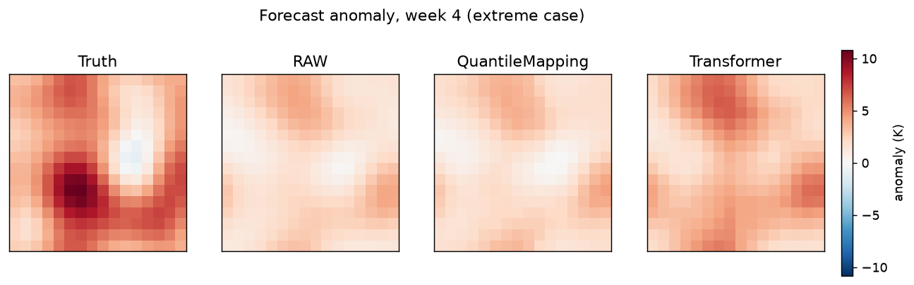example_maps